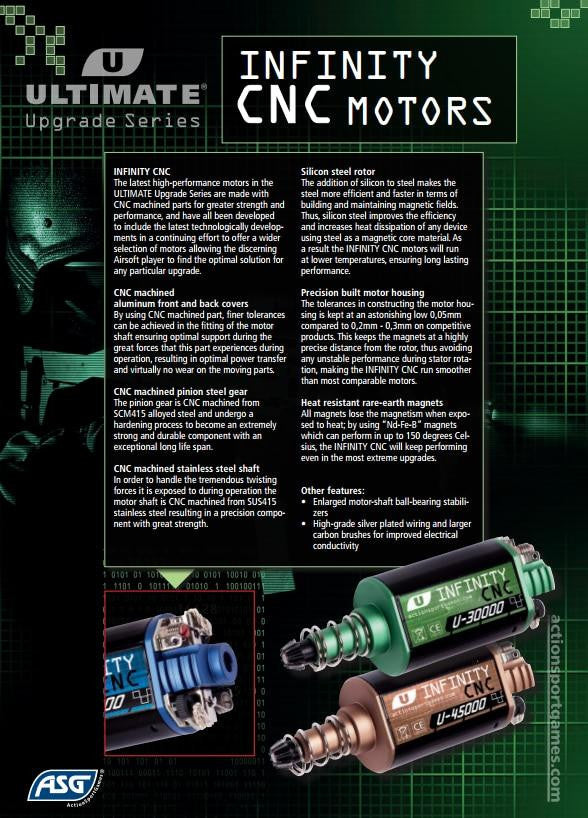 ASG Infinity Ultimate Series CNC Machined 30,000 RPM Motor, Short