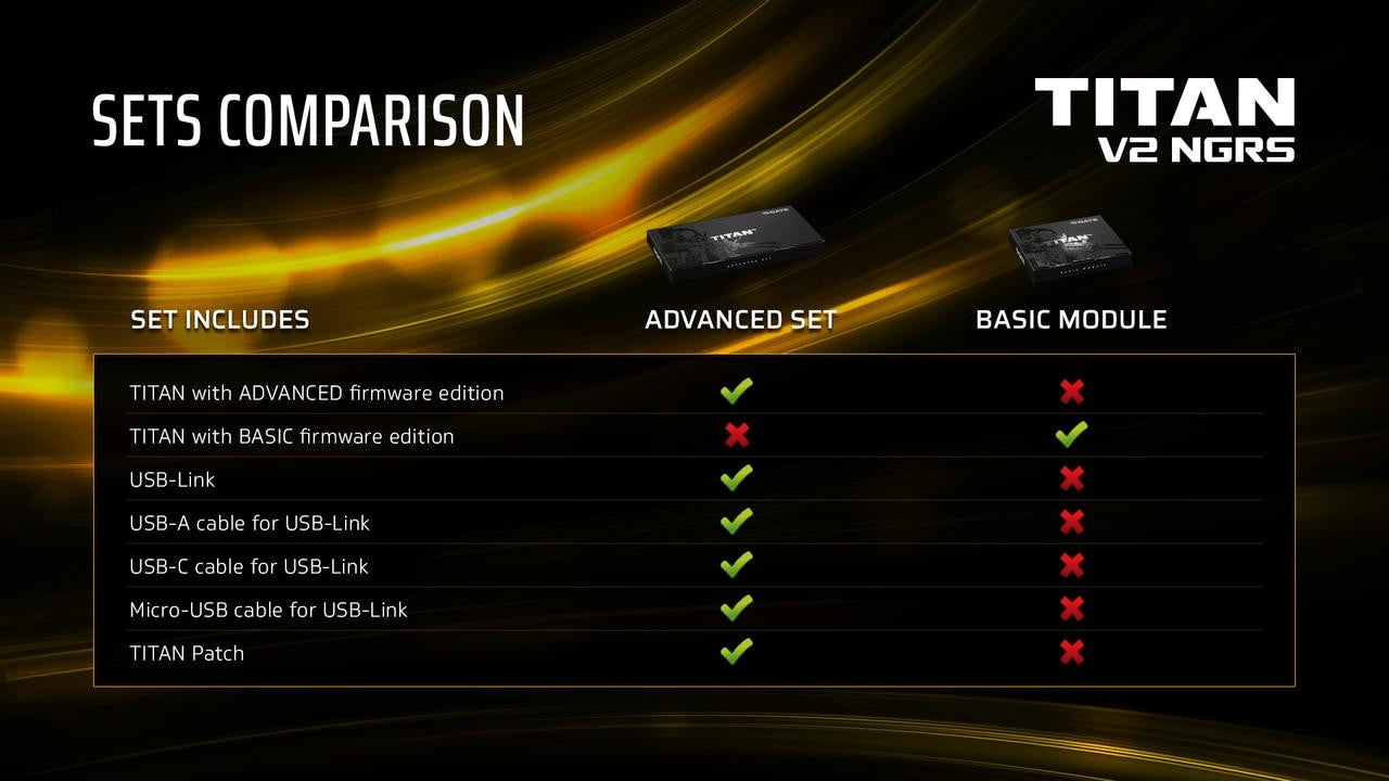 Gate TITAN V2 NGRS Advanced Set (Rear Wired)