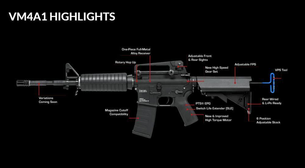 KWA VM4A1 Full Metal AEG 2.5 Airsoft Rifle
