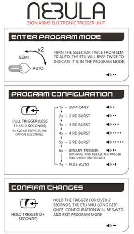 Lancer Tactical 7" M-LOK M4 AEG Airsoft Rifle, Gen 3, Tan