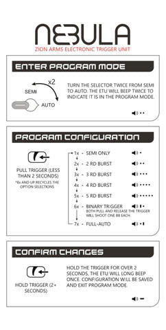 Lancer Tactical Gen 3 10" Keymod Airsoft M4 Carbine AEG Rifle with Red Accents, Black