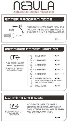 Lancer Tactical Gen 3 M4 SopMod AEG Airsoft Rifle, Black