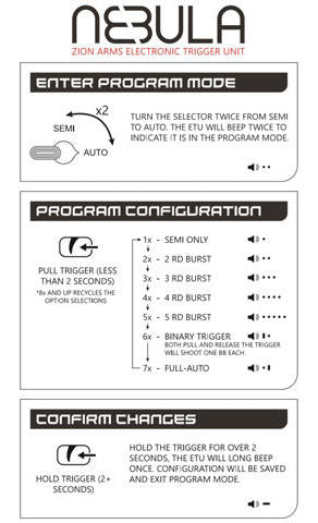 Lancer Tactical M4 SopMod Gen 3 AEG Airsoft Rifle, Dark Earth