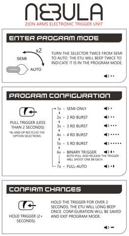 Zion Arms Nebula Programmable Electronic Airsoft Trigger Unit for V2 Gearboxes