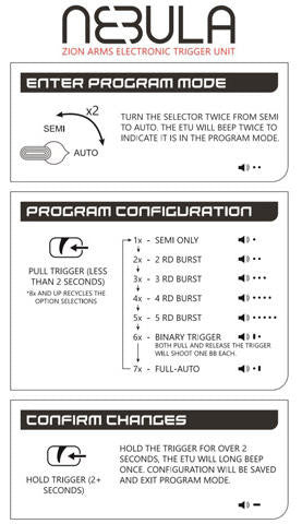 Lancer Tactical Gen 3 CQB M4 AEG Airsoft Rifle, Tan