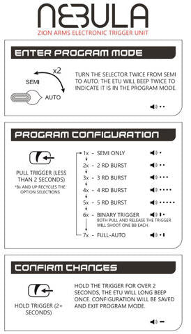 Lancer Tactical Gen 3 Keymod M4 EVO AEG Airsoft Rifle, Black