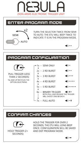 Lancer Tactical Gen 3 Keymod M4 EVO AEG Airsoft Rifle, Tan